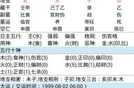 免费测字算命,古老智慧与现代生活的奇妙交融