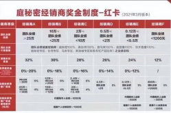 娱乐吃瓜公司排名前十,揭秘十大热门幕后推手