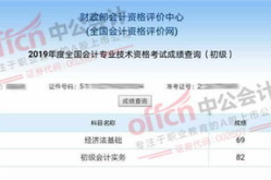会计网上考试,全面解析考试形式、内容与备考策略