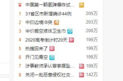 热搜娱乐吃瓜,揭秘明星幕后故事