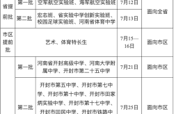 2024年开封市市区普通高中招生工作实施方案、政策解读来了！搜狐体育网