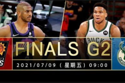 nba 总决赛 直播,巅峰对决，荣耀之战